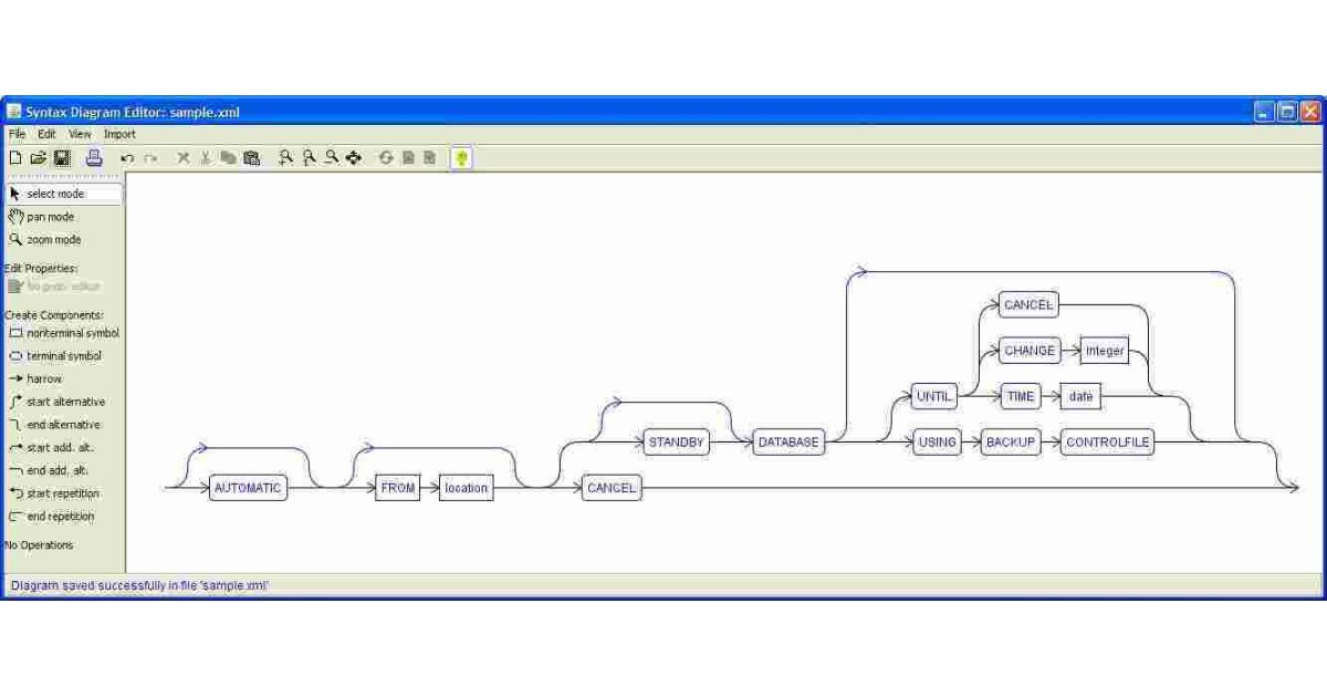 Syntax Meaning and Definition