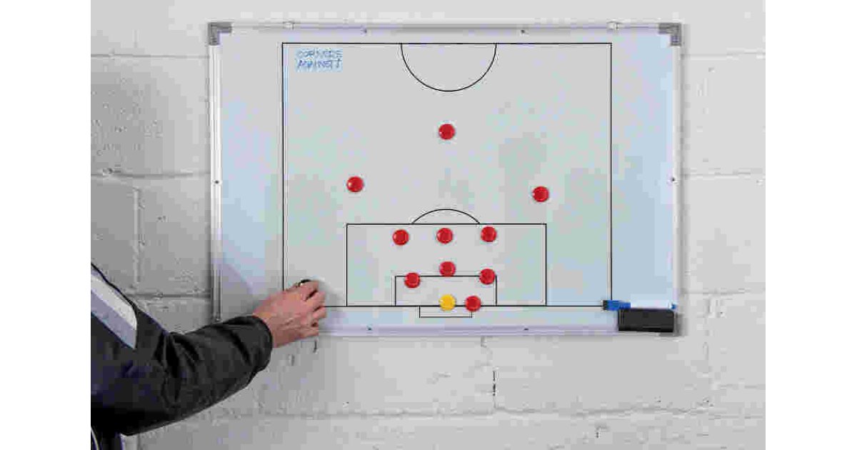 Tactical Meaning and Definition