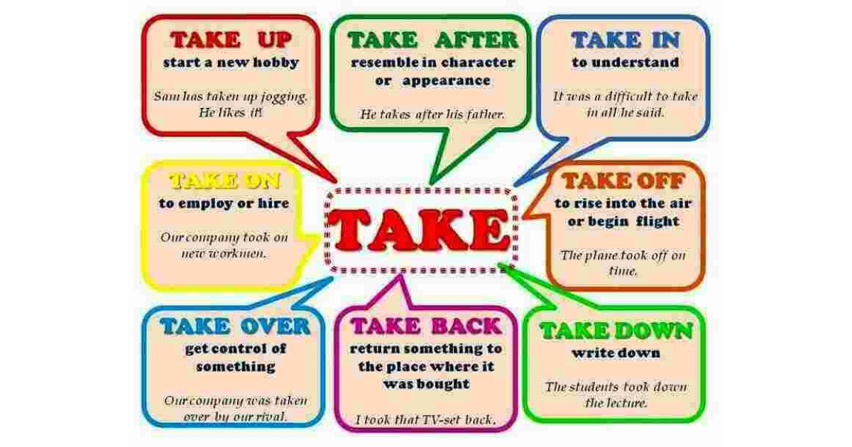 Take Meaning and Definition