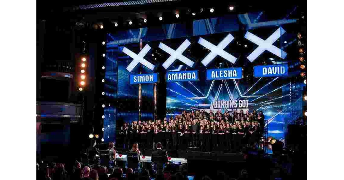 Talent Meaning and Definition