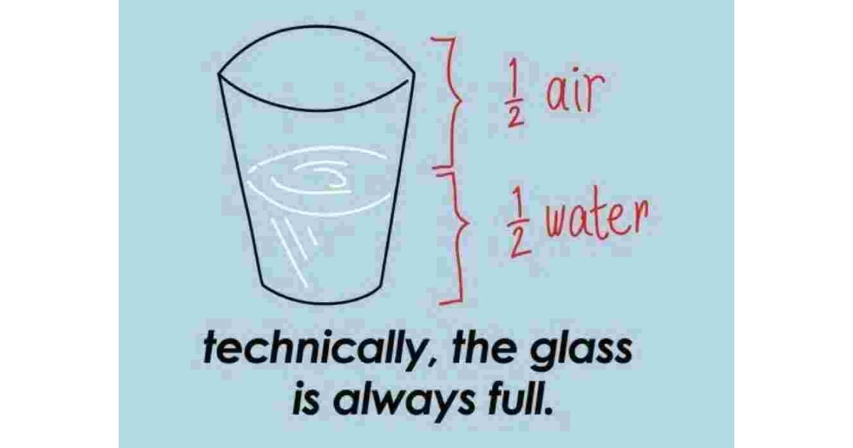 Technically Meaning and Definition