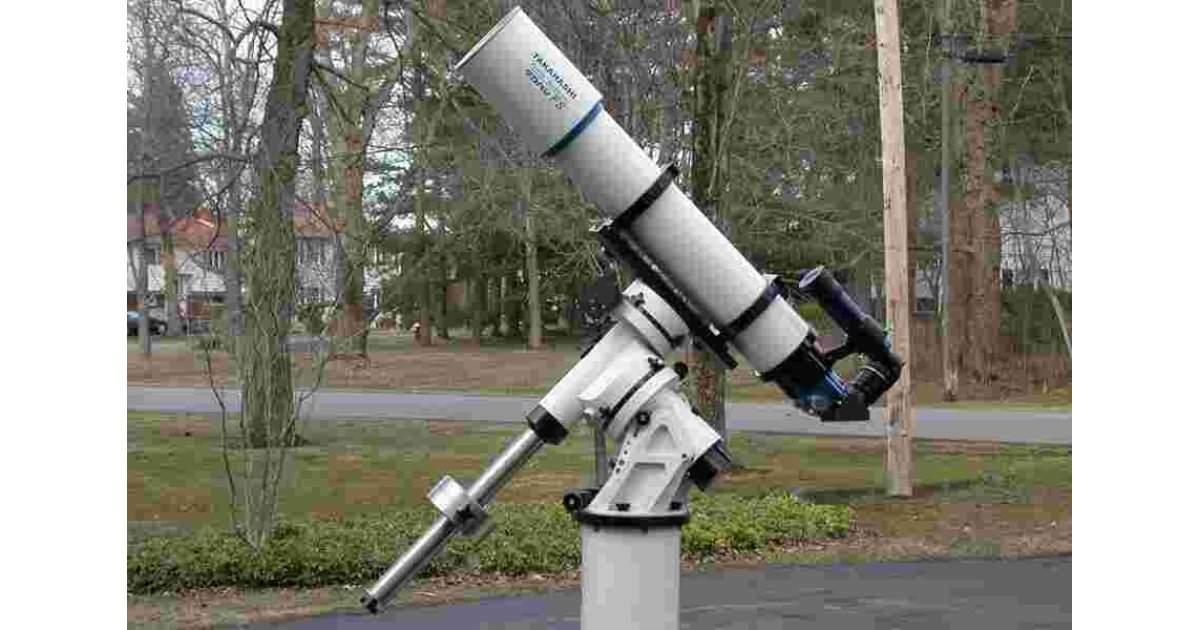 Telescope Meaning and Definition