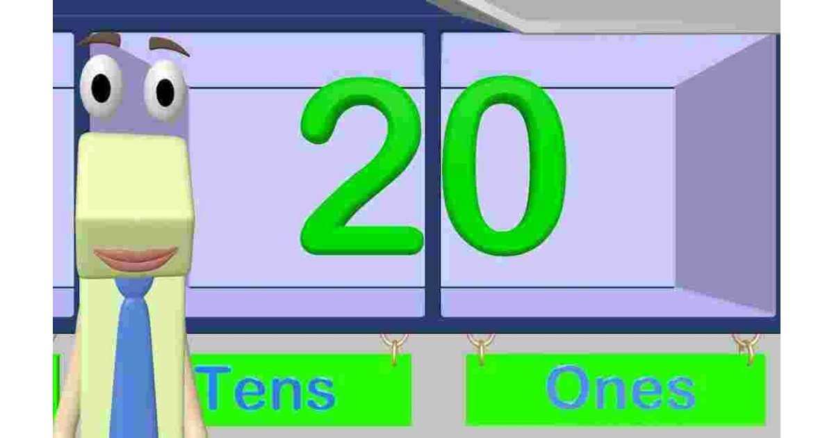 Tens Meaning and Definition