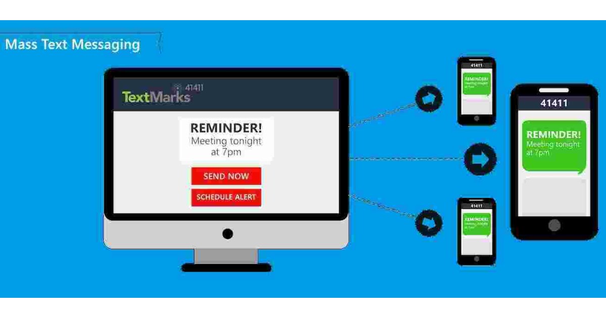 Text Meaning and Definition