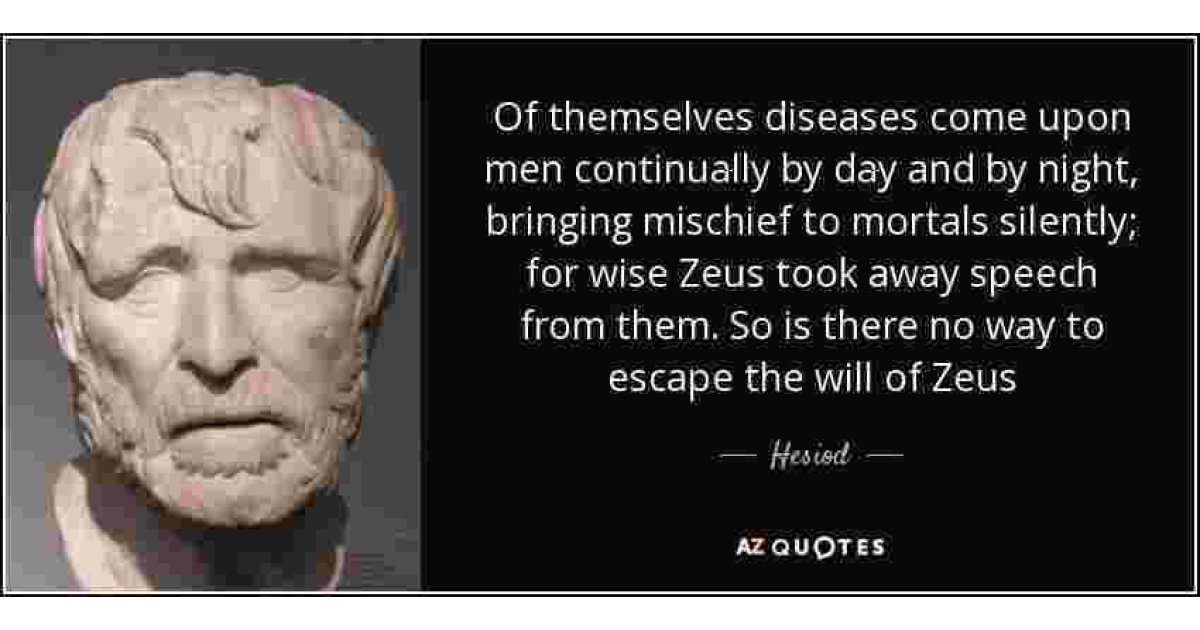 Themselves Meaning and Definition