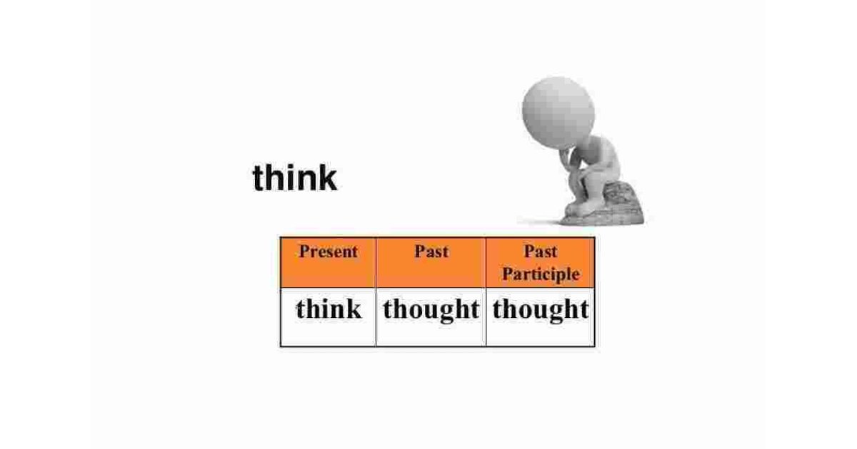 Thought Meaning and Definition