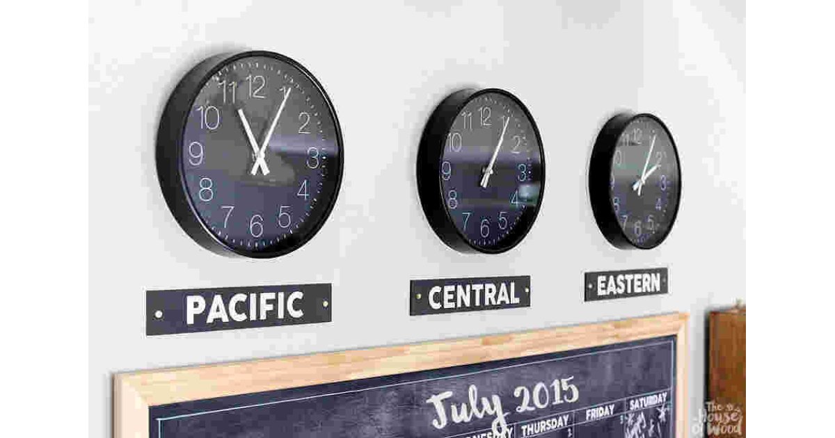 Timezone Meaning and Definition