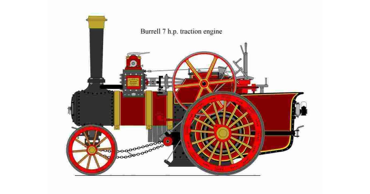 Traction Meaning and Definition