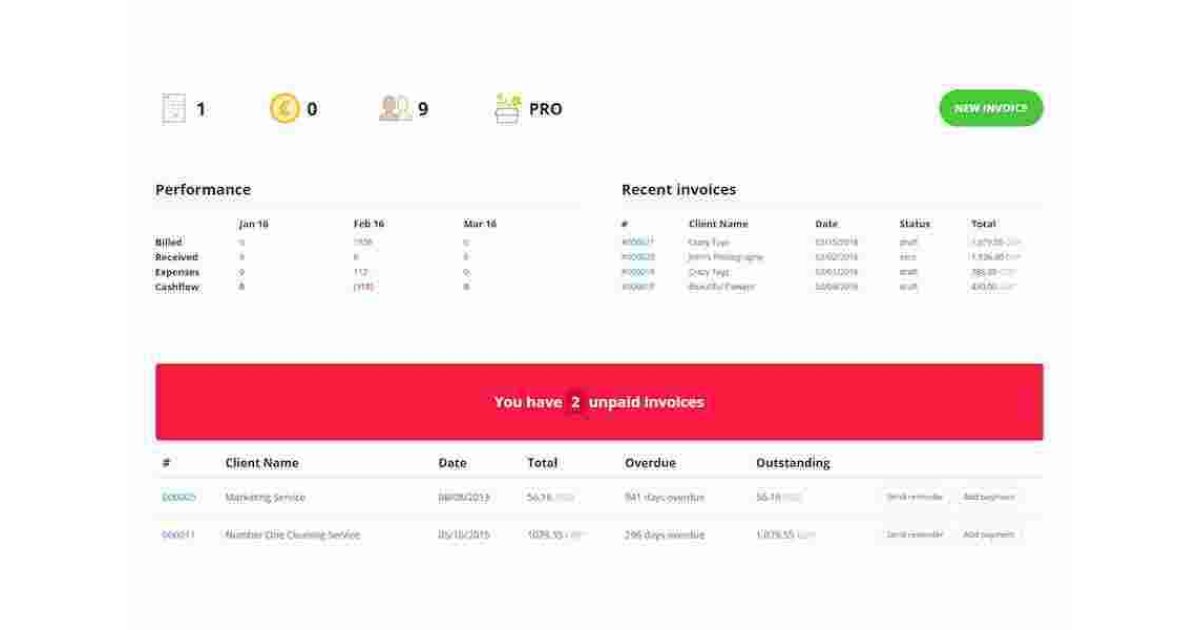 Unpaid Meaning and Definition