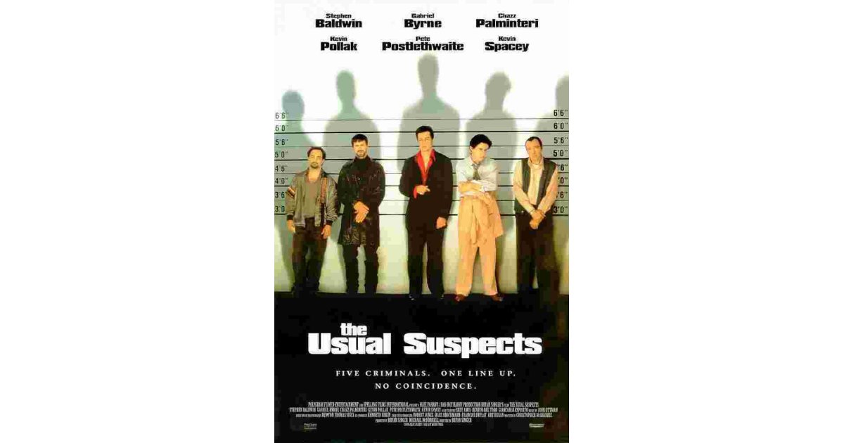 Usual Meaning and Definition