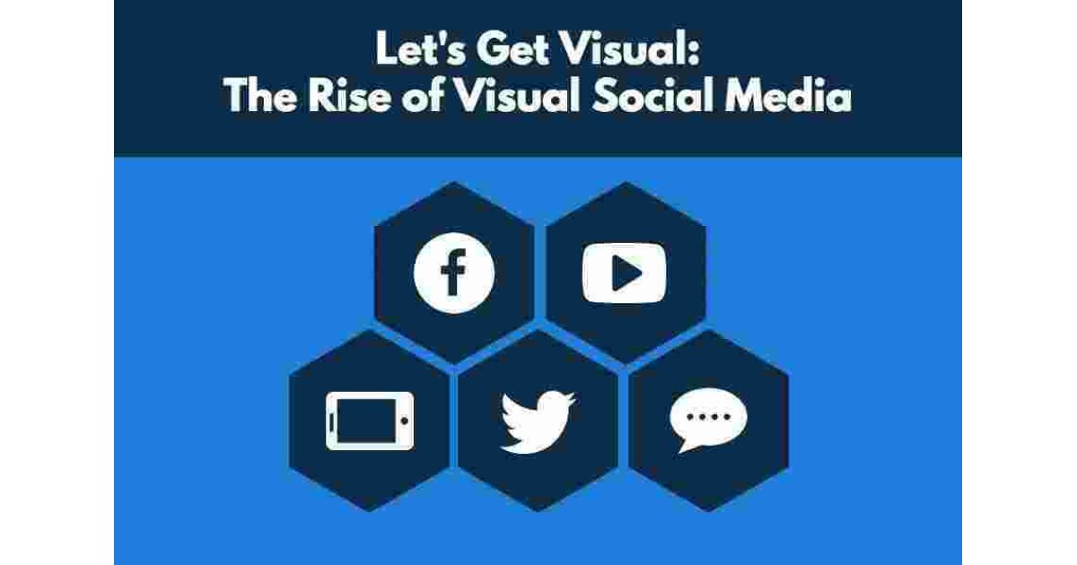 Visual Meaning and Definition