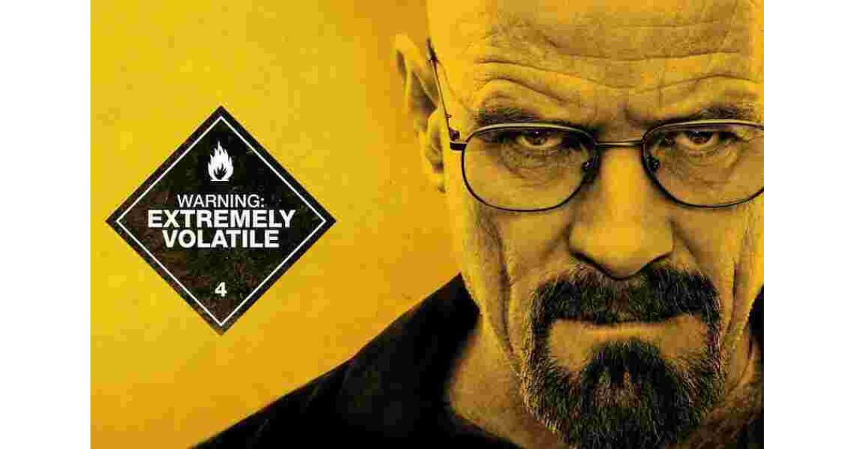 Volatile Meaning and Definition