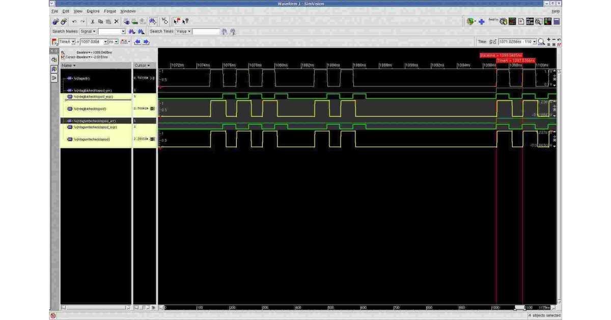 Waveform Meaning and Definition