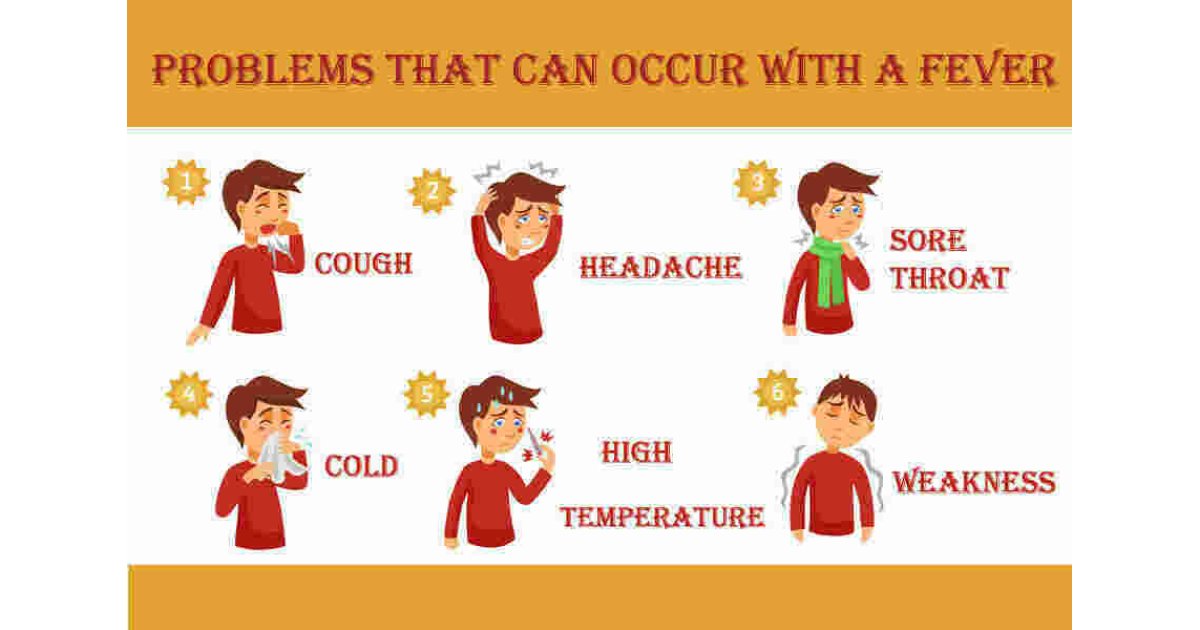 Weakness Meaning and Definition