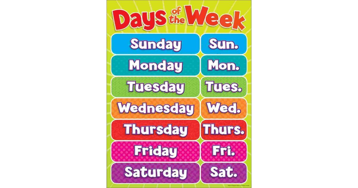 Week Meaning and Definition