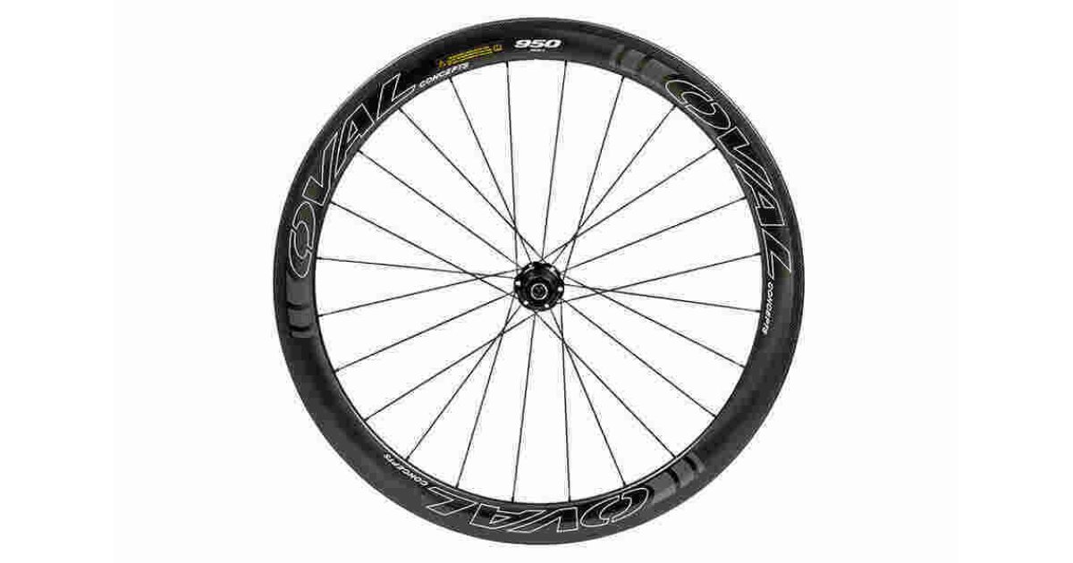 Wheel Meaning and Definition