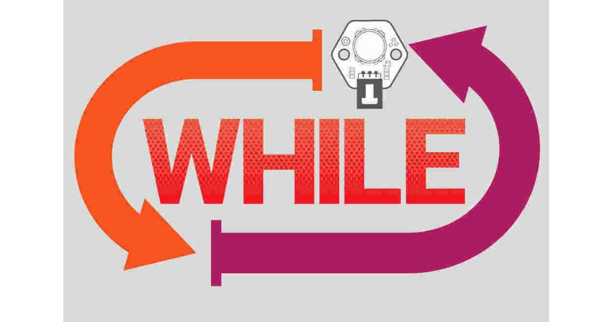 While Meaning and Definition