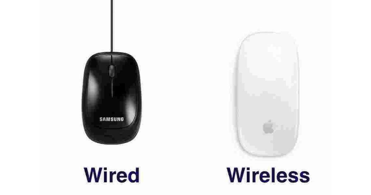 Wired Meaning and Definition