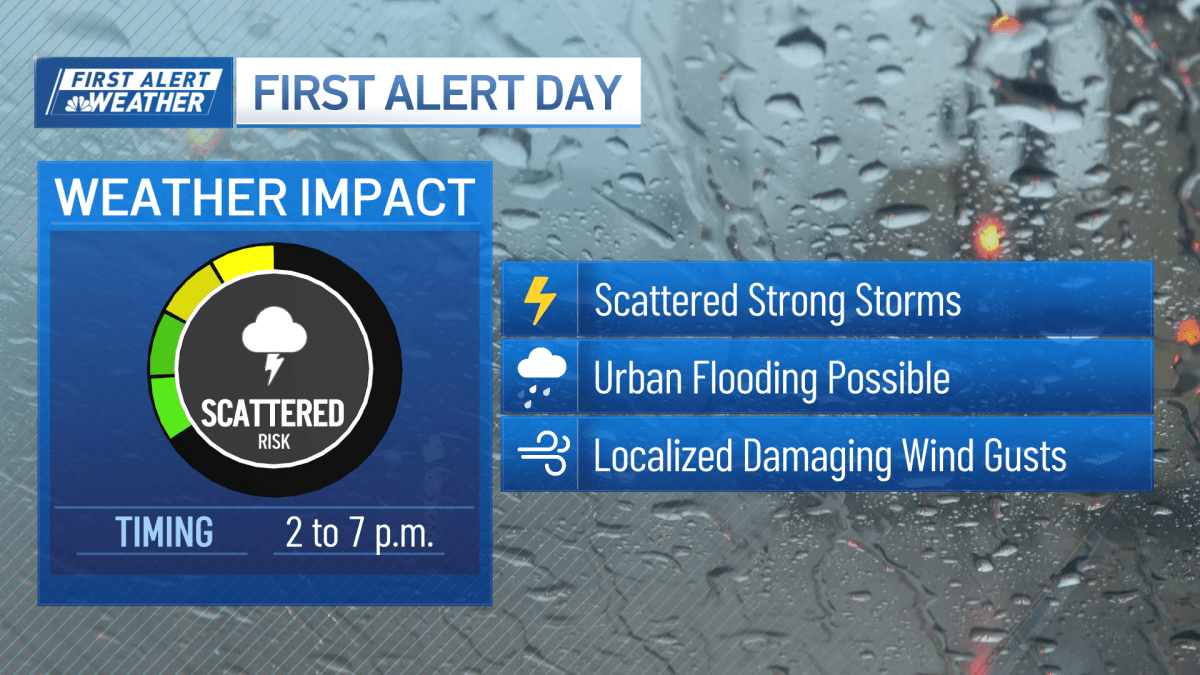First Alert: Strong storms could bring heavy rain, wind damage and hail