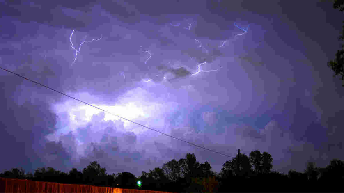 Timeline of severe weather threatening Chicago area amid dangerous heat wave