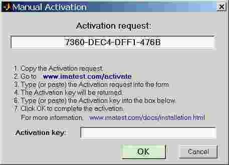 Activation Meaning and Definition
