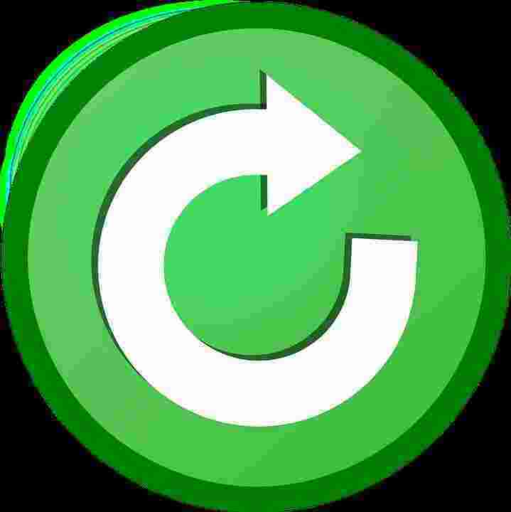 Again Meaning and Definition