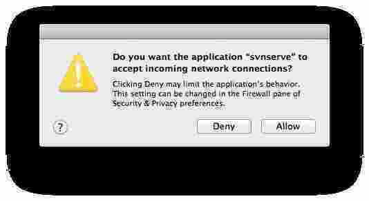 Allow Meaning and Definition