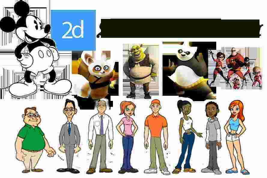 Animation Meaning and Definition