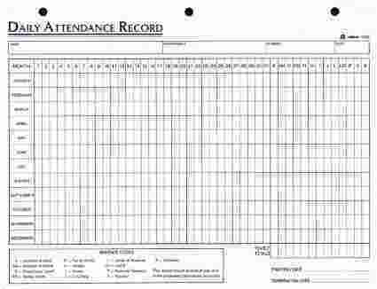 Attendance Meaning and Definition