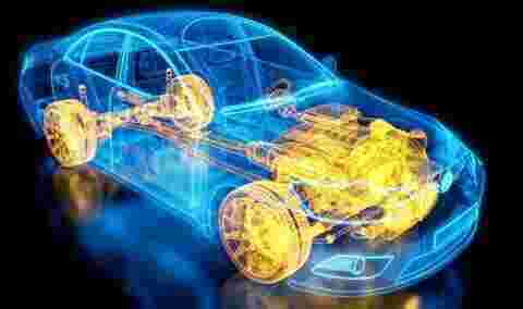 Automotive Meaning and Definition