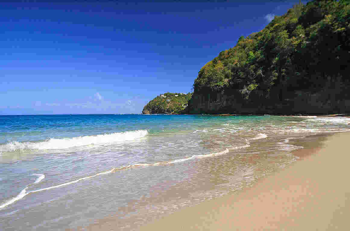 Beaches Meaning and Definition