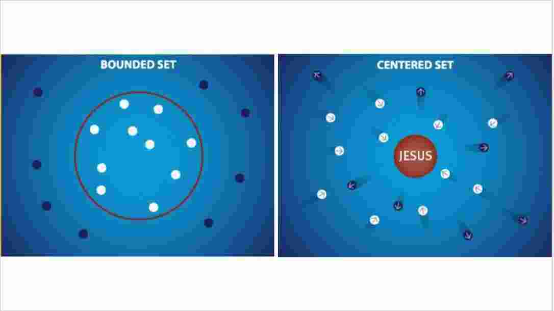 Bounded Meaning and Definition