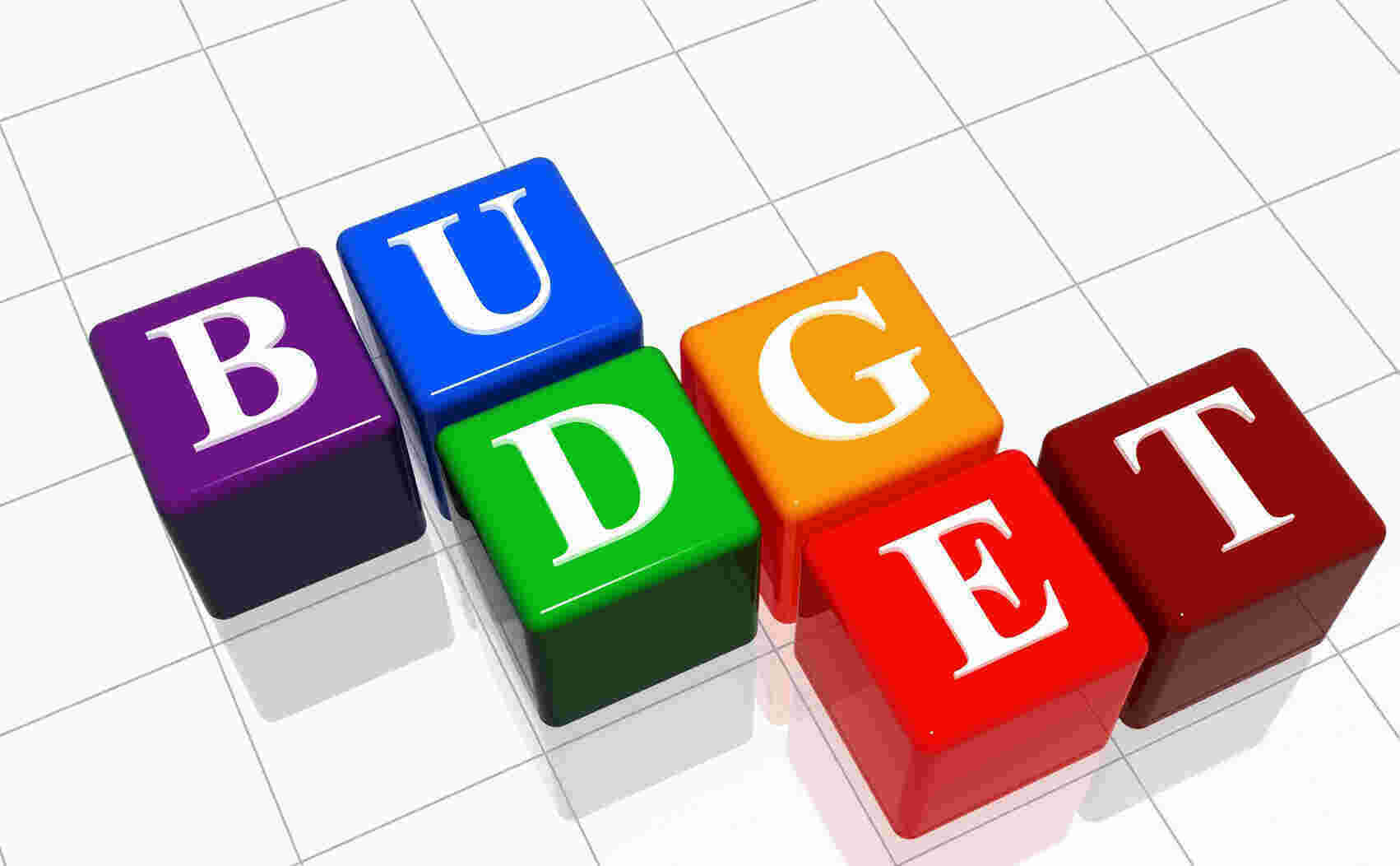 Budgets Meaning and Definition