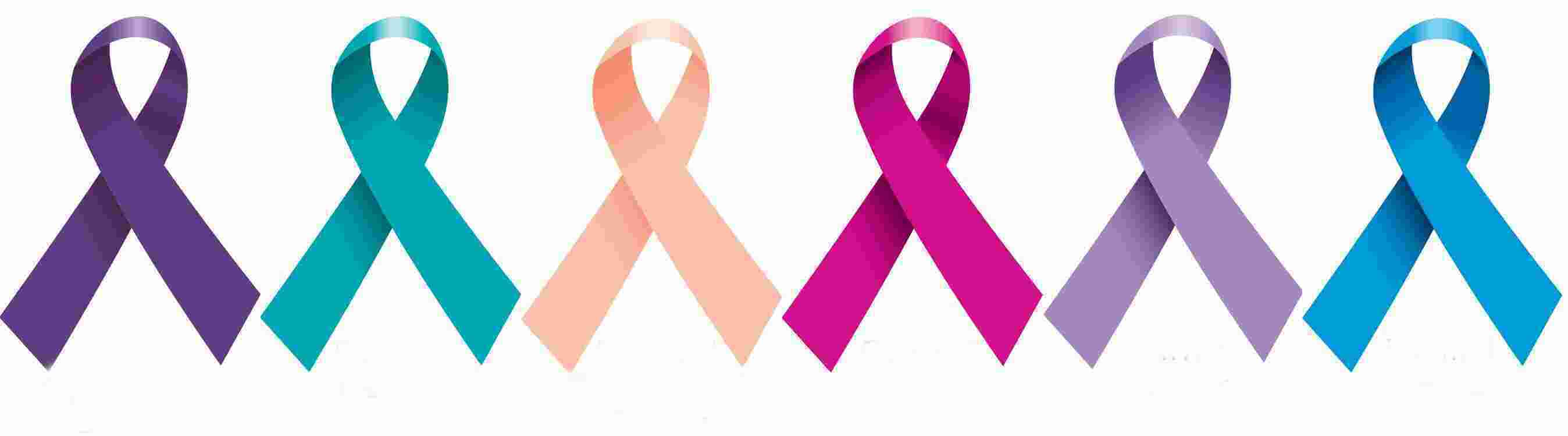 Cancer Meaning and Definition