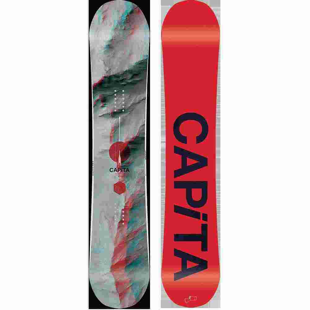 Capita Meaning and Definition