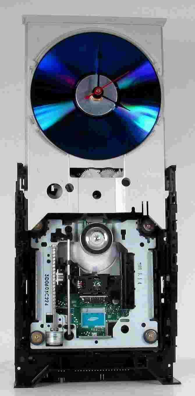 Cdrom Meaning and Definition