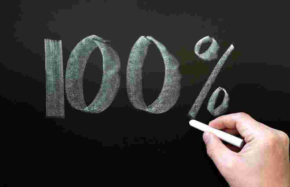 Certainly Meaning and Definition