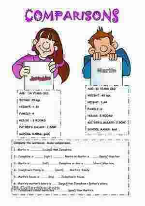 Comparisons Meaning and Definition