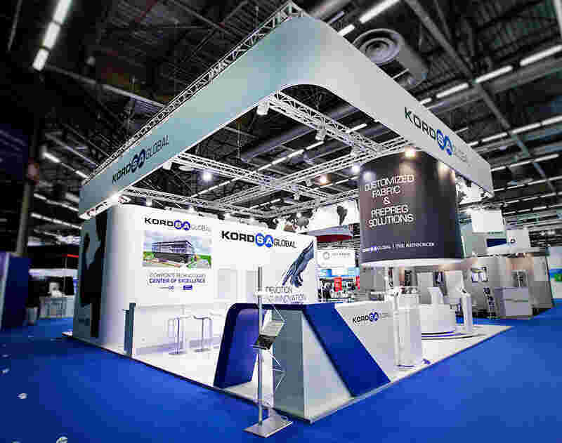 Composites Meaning and Definition