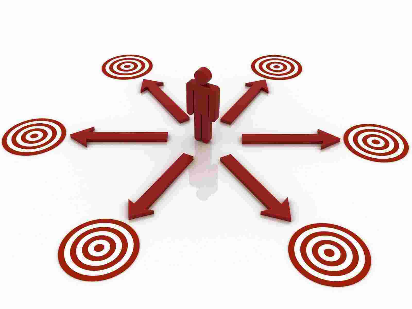 Concepts Meaning and Definition