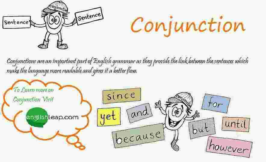 Conjunction Meaning and Definition