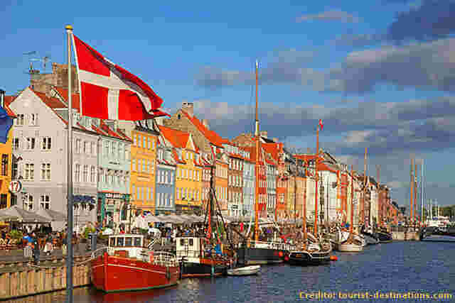 Copenhagen Meaning and Definition
