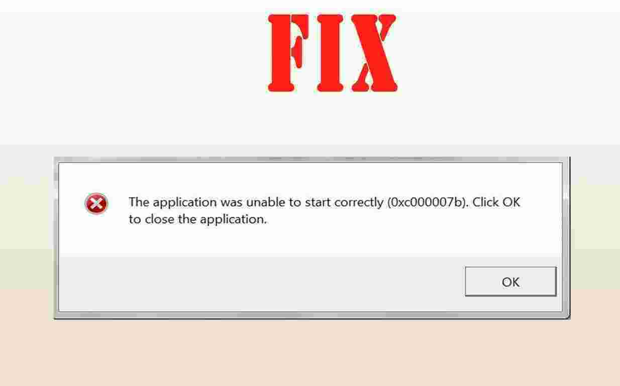 Correctly Meaning and Definition