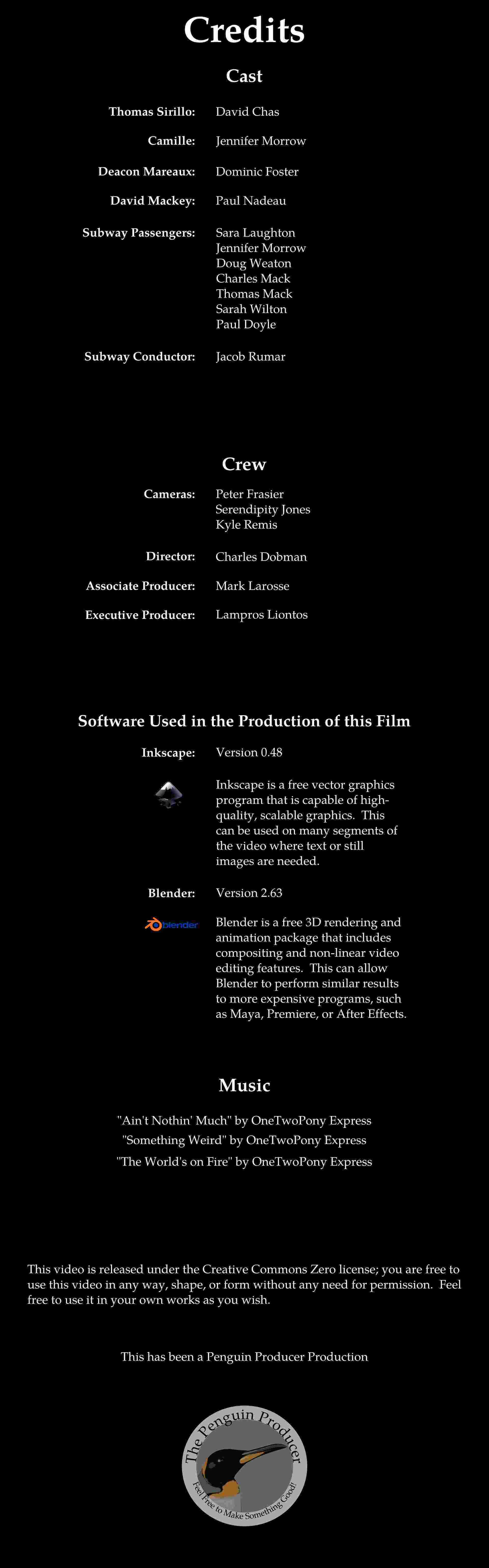 Credits Meaning and Definition
