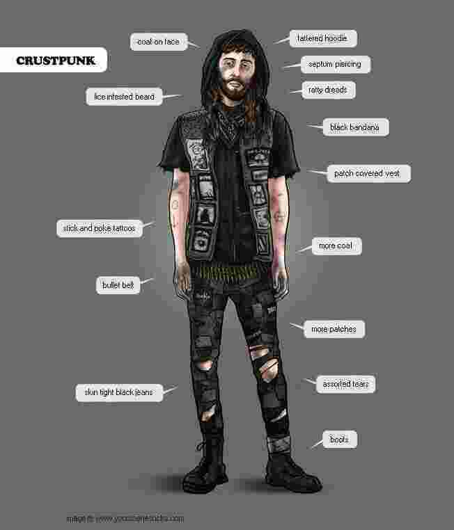 Crust Meaning and Definition