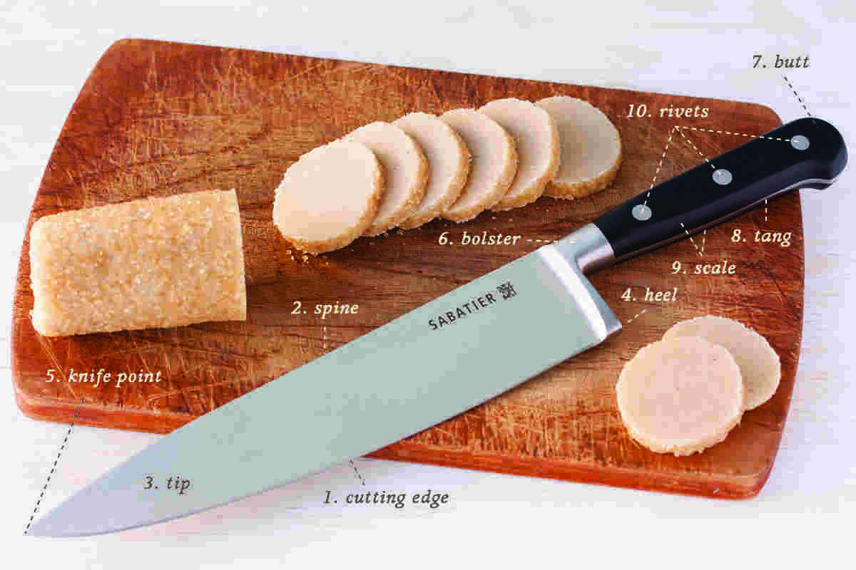 Cutting Meaning and Definition