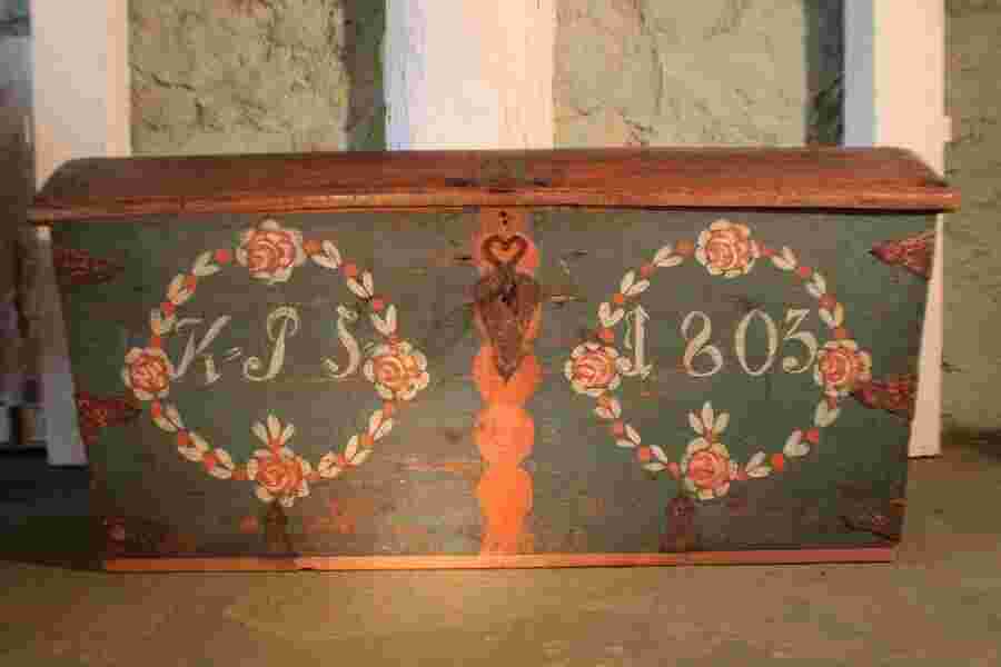 Dated Meaning and Definition