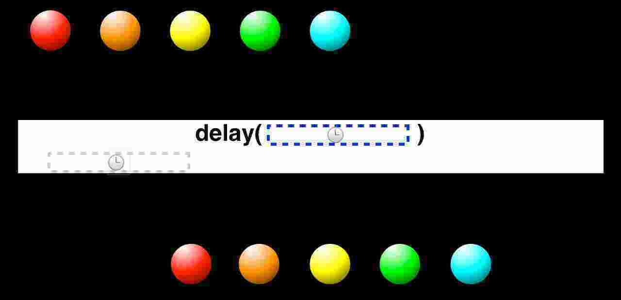 Delay Meaning and Definition