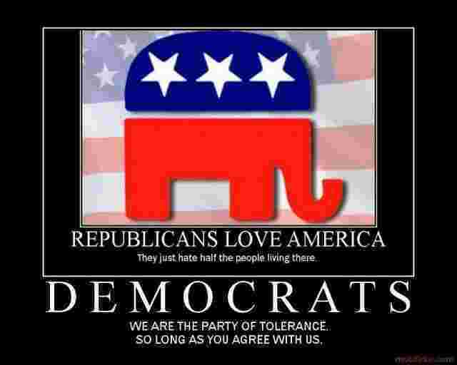 Democrats Meaning and Definition