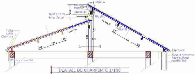 Detail Meaning and Definition